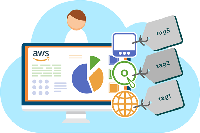 aws tag editor aws tag editor